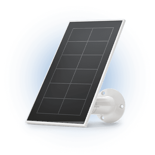 OPREMA ZA VIDEO NADZOR