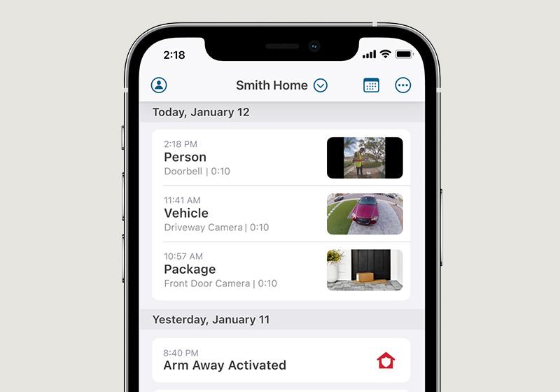 Potpuna kontrola iz jedne aplikacije