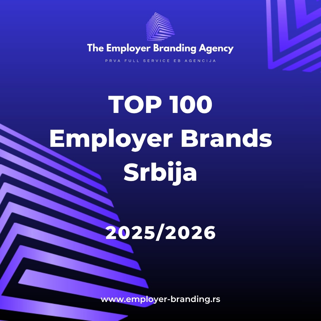 TOP 100 Employer Brands Srbija